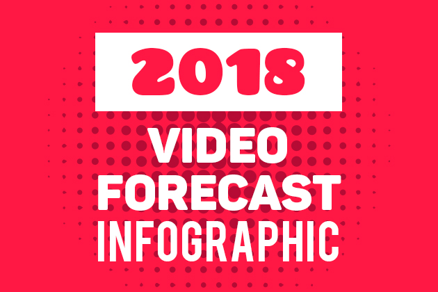 2018 video forecast infographic