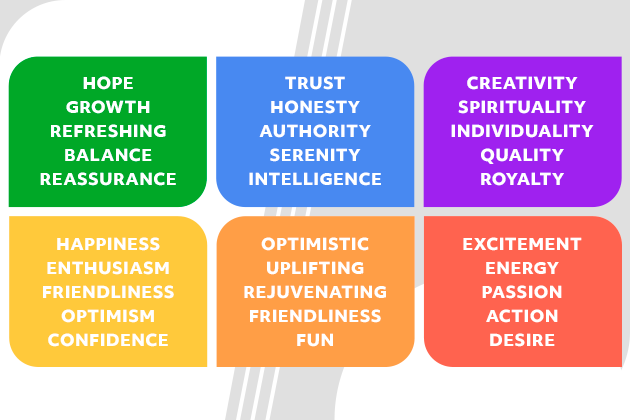 different colors connect with different emotions
green with hope, blue with trust, purple with creativity, yellow with happiness, orange with optimism, and red with passion!